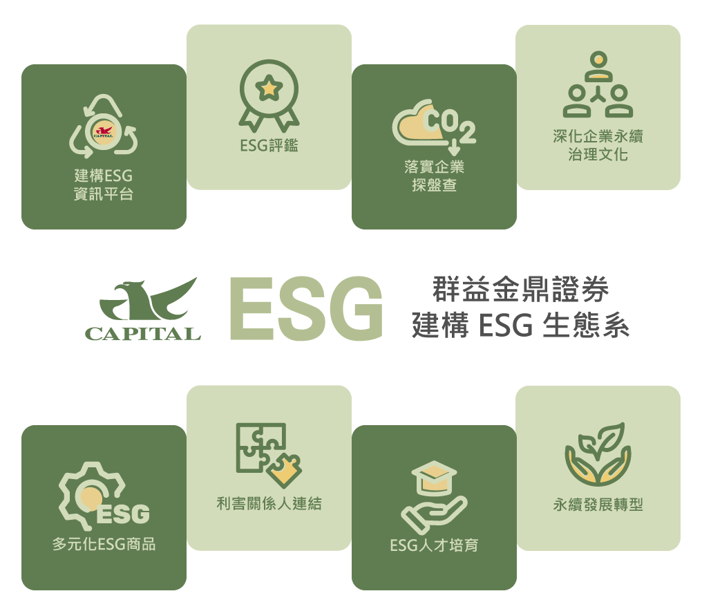 群益金鼎證券建構 ESG 生態系