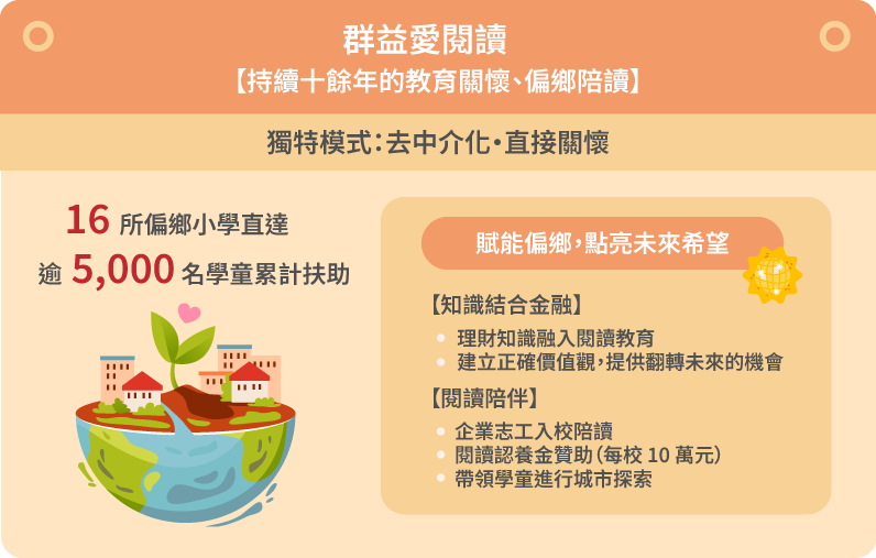 群益愛閱讀